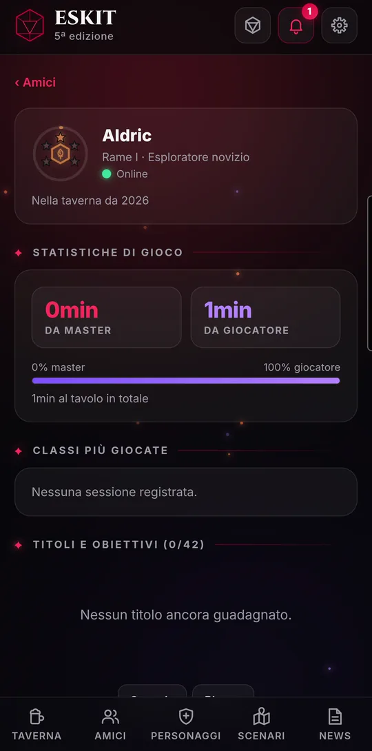 Il profilo di un amico con grado, ore di gioco e classi più giocate